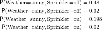 \prob{\text{Weather}{=}\text{sunny},\text{Sprinkler}{=}\text{off}} &= 0.48\\
\prob{\text{Weather}{=}\text{rainy},\text{Sprinkler}{=}\text{off}} &= 0.32\\
\prob{\text{Weather}{=}\text{sunny},\text{Sprinkler}{=}\text{on}} &= 0.198\\
\prob{\text{Weather}{=}\text{rainy},\text{Sprinkler}{=}\text{on}} &= 0.02